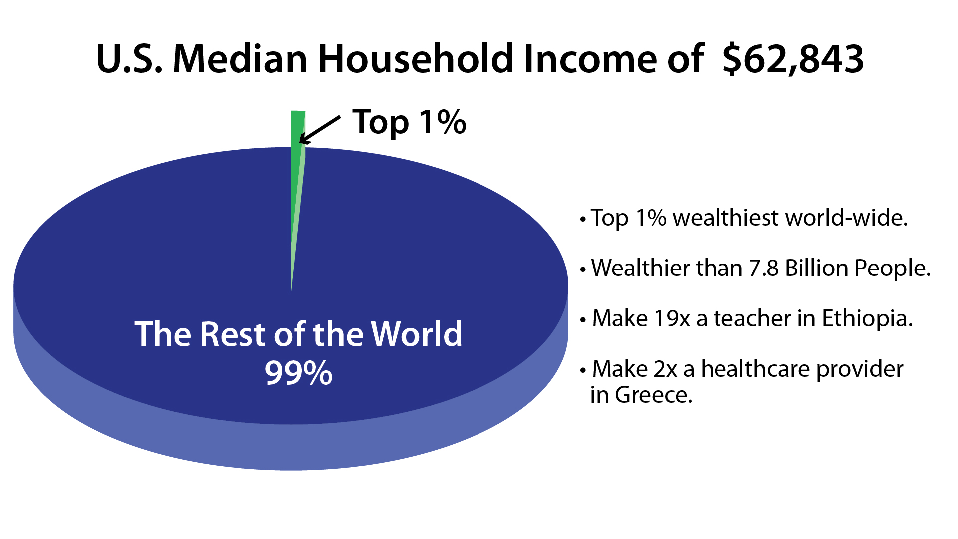 081521PieChartSlides-02.jpg